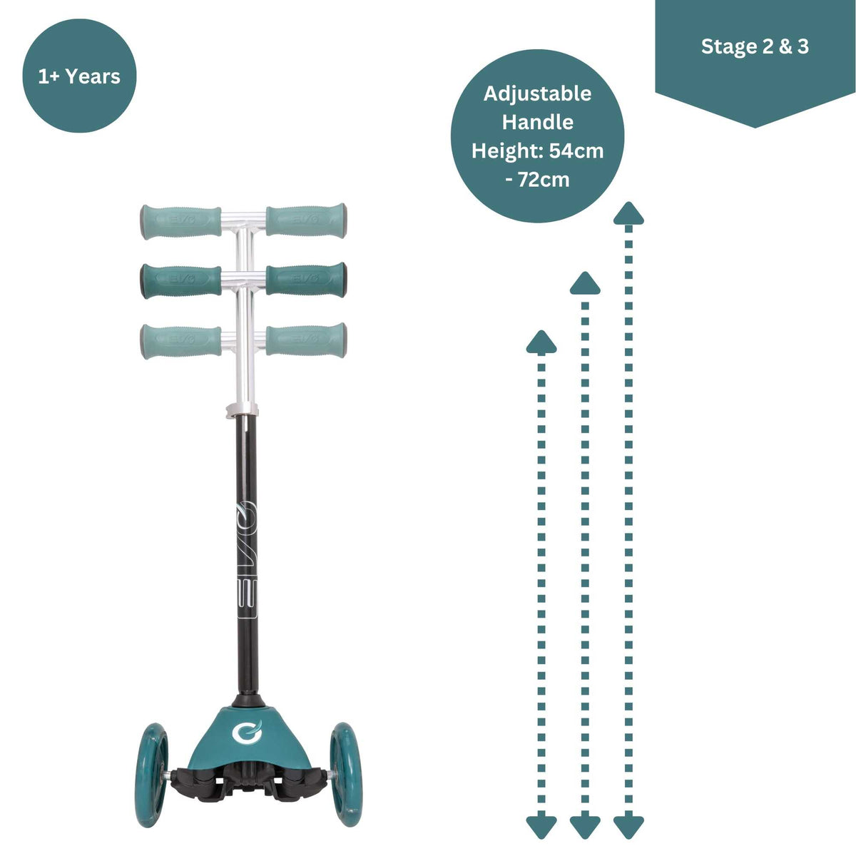 Children&#39;s EVO 3-in-1 Cruiser for ages 1+ in vibrant colors, offering adjustable features for growing kids, perfect for enhancing motor skills and outdoor fun.