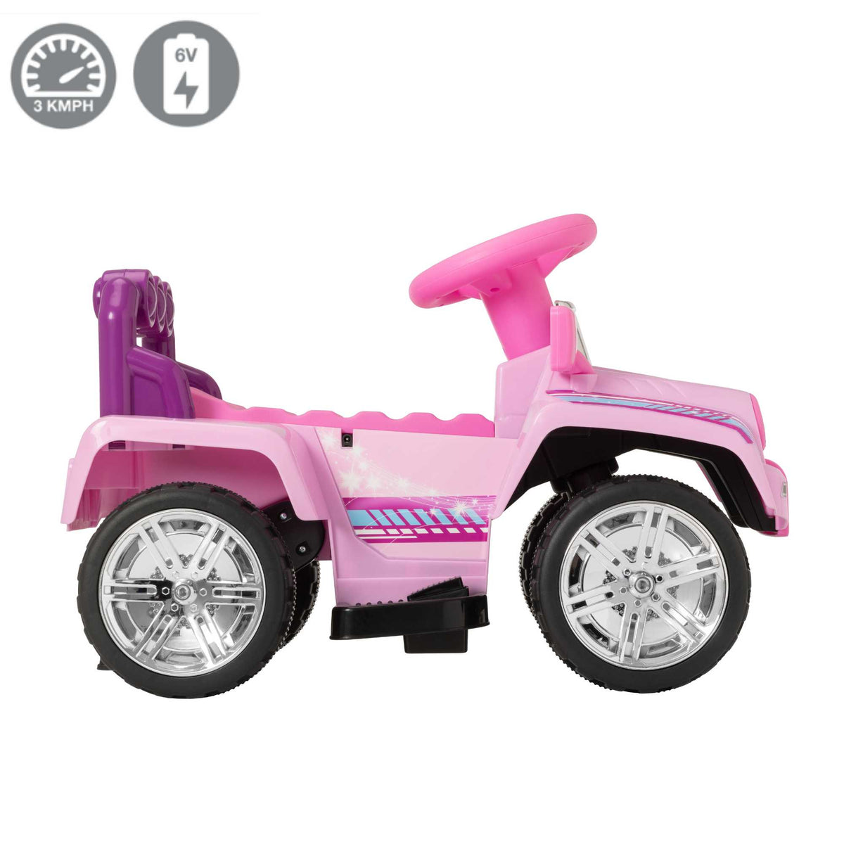 Evo 6V Kids Electric Ride On | Pink Shimmer 4X4 Truck