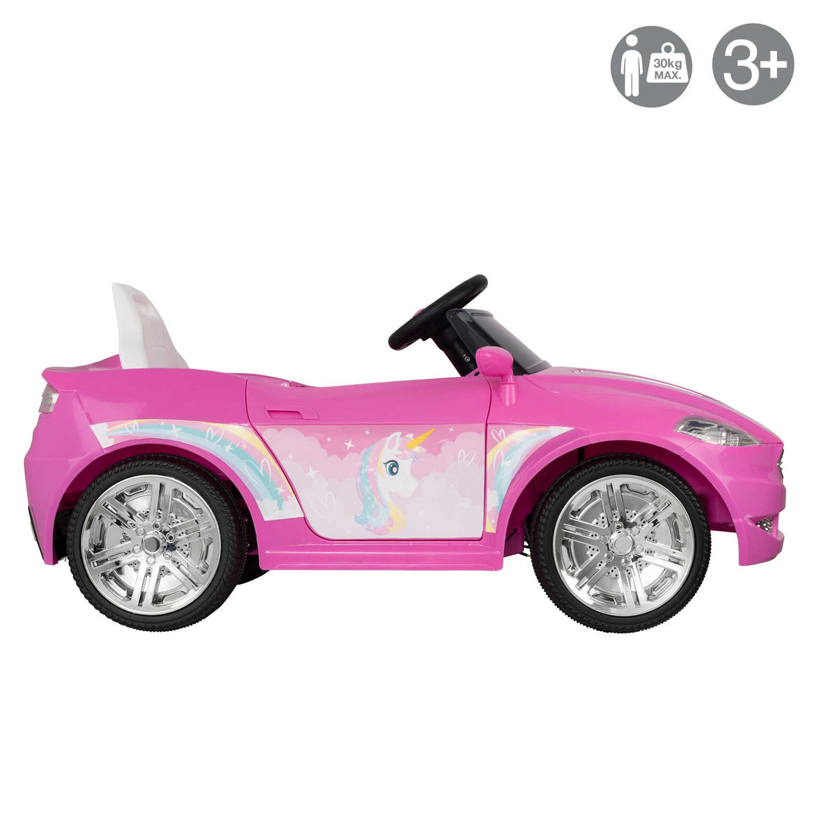 Evo 6V Kids Electric Ride On | Unicorn Car
